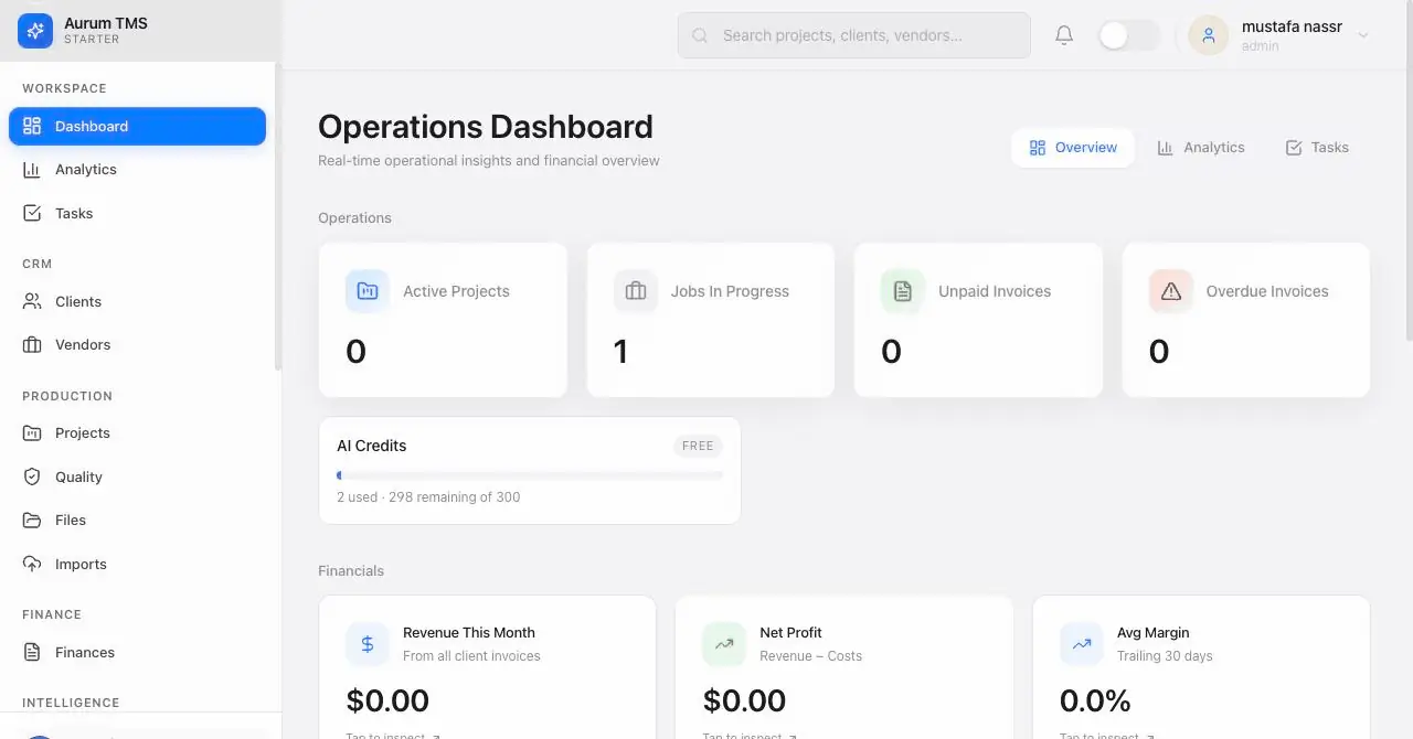 The Glosseum operations dashboard showing active projects, jobs in progress, invoices and the AI-credit balance